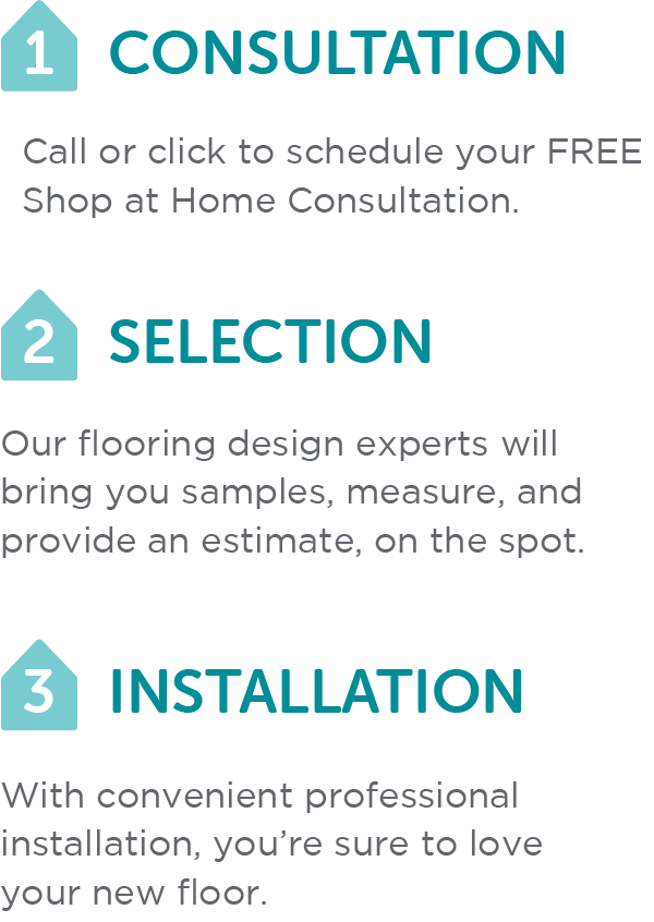 customers looking at flooring samples